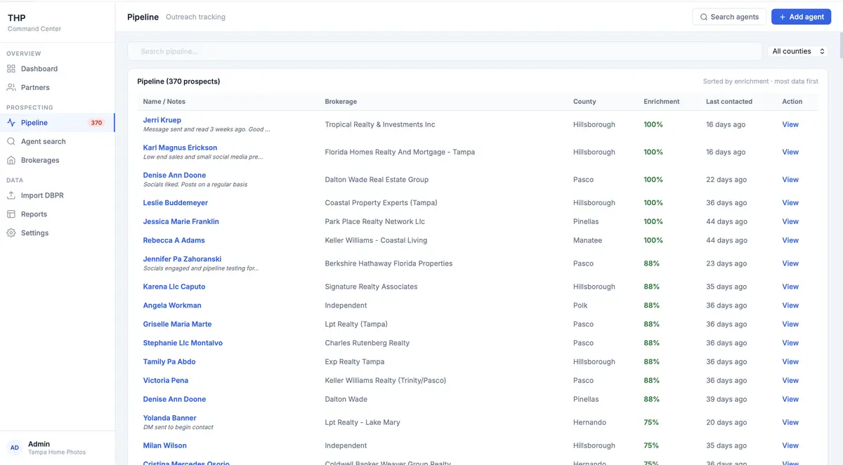 THP Command Center agent pipeline