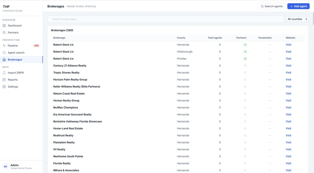 THP Command Center client management