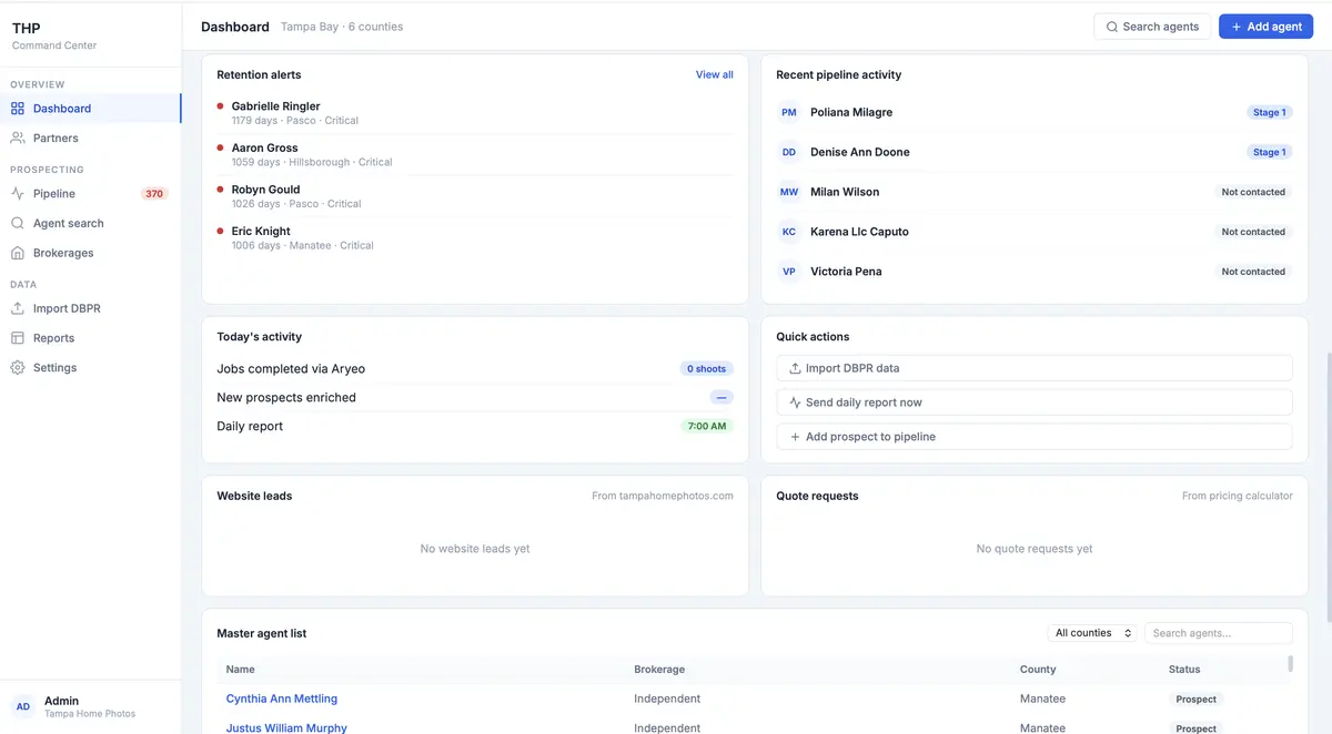 THP Command Center analytics view