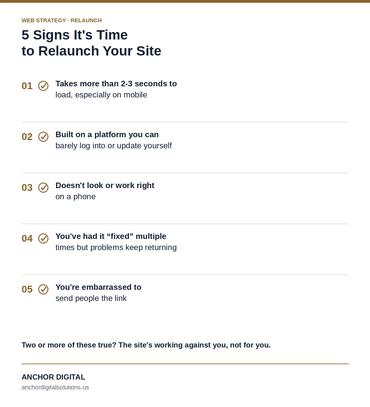 Infographic: 5 warning signs it's time to relaunch your website, including slow load times, unmanageable platforms, mobile issues, and recurring problems