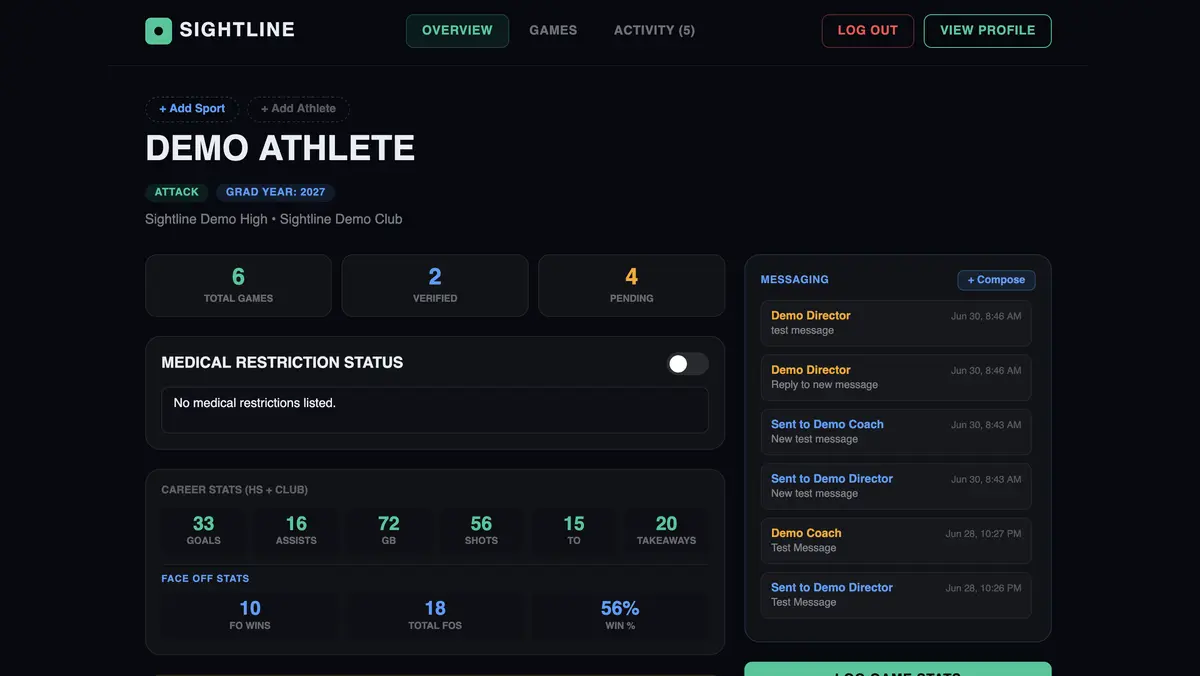Sightline platform parent dashboard