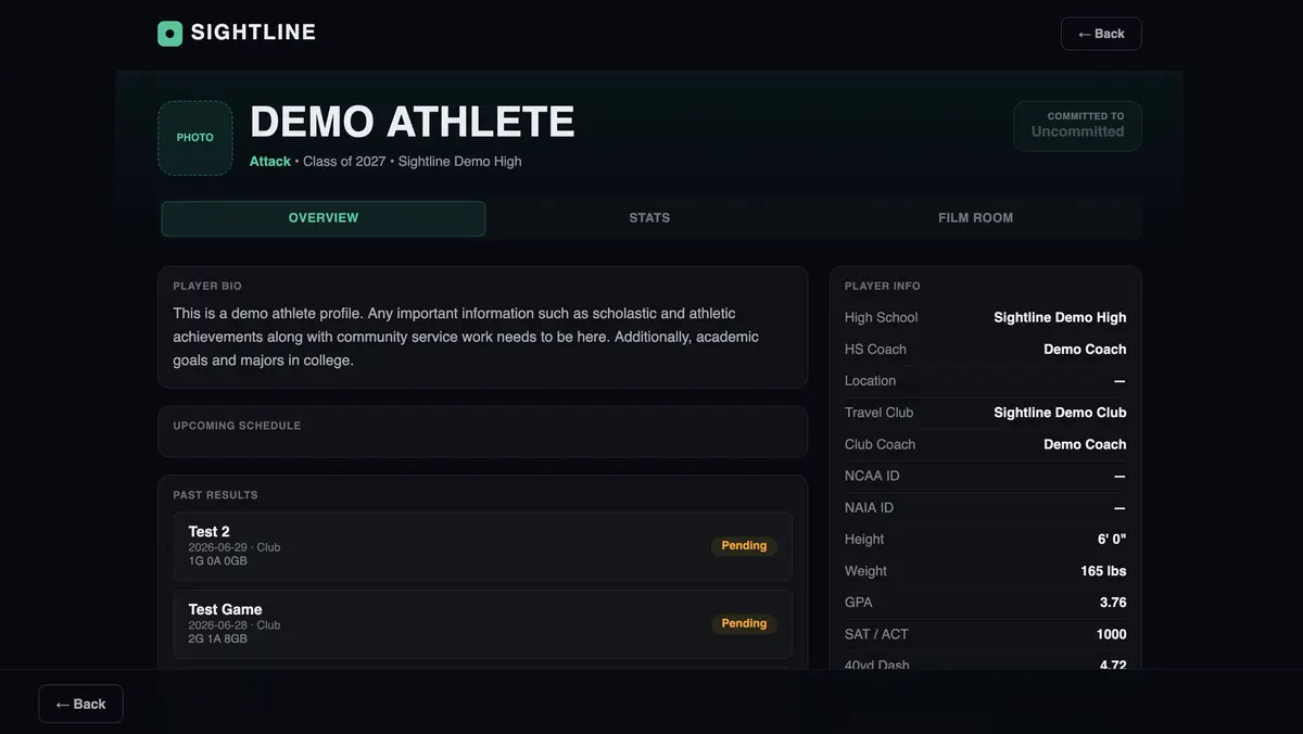 Sightline platform athlete profile